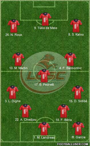 LOSC Lille Métropole Formation 2013