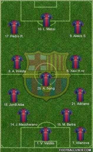 F.C. Barcelona Formation 2013