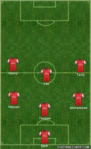 Arsenal Formation 2013
