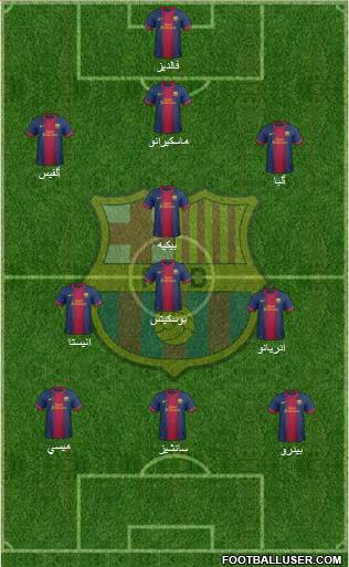F.C. Barcelona Formation 2013
