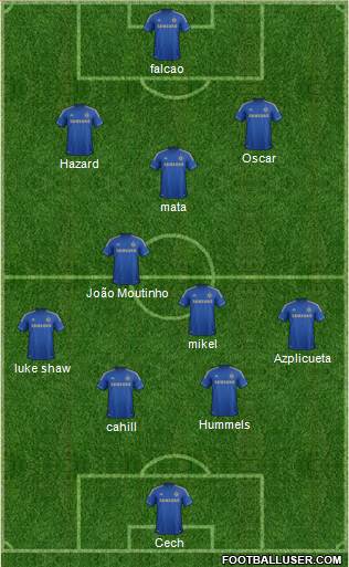 Chelsea Formation 2013