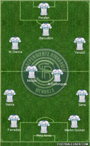 Independiente Rivadavia de Mendoza Formation 2013