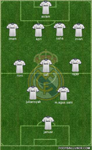 R. Madrid Castilla Formation 2013