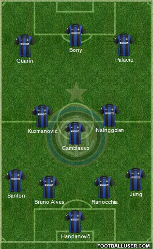 F.C. Internazionale Formation 2013