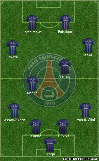 Paris Saint-Germain Formation 2013