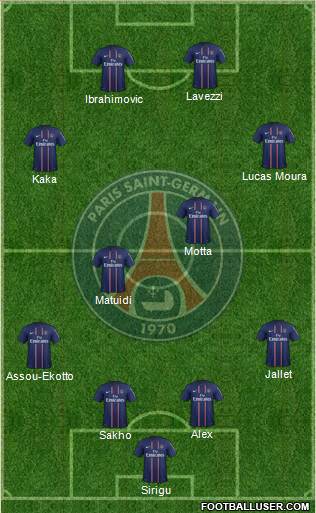 Paris Saint-Germain Formation 2013