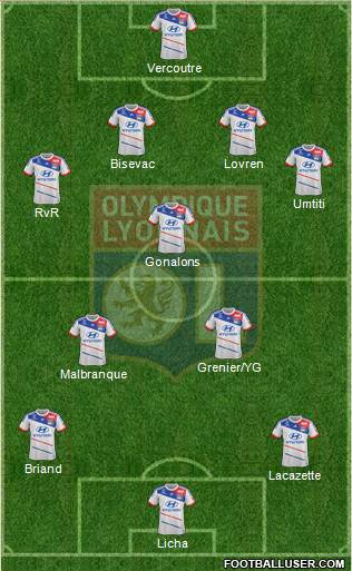 Olympique Lyonnais Formation 2013