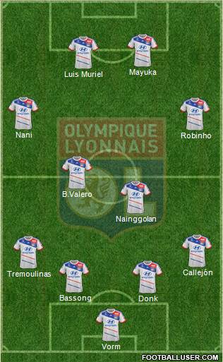 Olympique Lyonnais Formation 2013