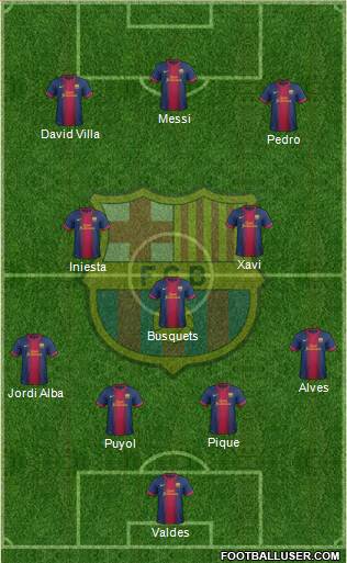F.C. Barcelona Formation 2013