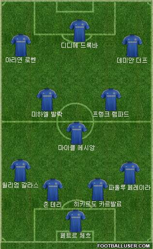 Chelsea Formation 2013