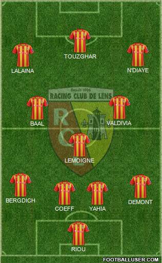 Racing Club de Lens Formation 2013