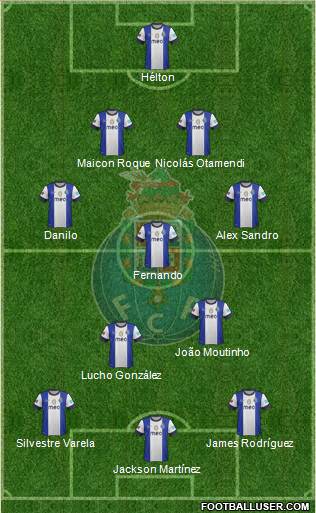 Futebol Clube do Porto - SAD Formation 2013