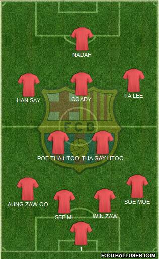 F.C. Barcelona Formation 2013