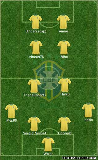 Brazil Formation 2013