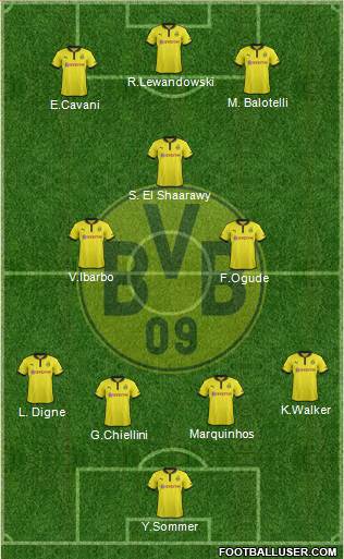 Borussia Dortmund Formation 2013