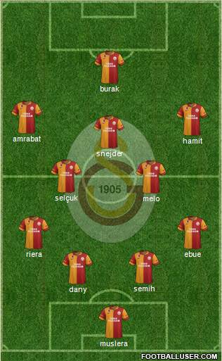 Galatasaray SK Formation 2013