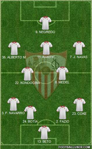 Sevilla F.C., S.A.D. Formation 2013