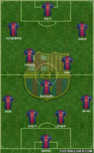 F.C. Barcelona Formation 2013