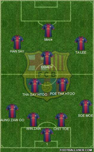 F.C. Barcelona Formation 2013