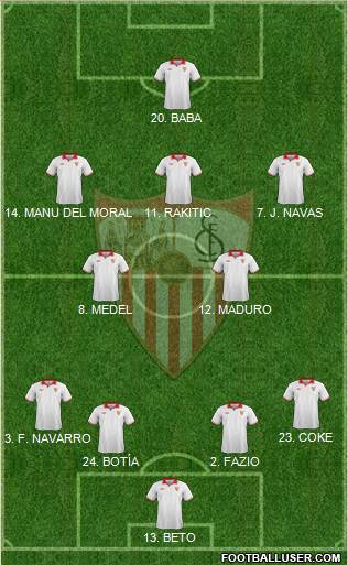 Sevilla F.C., S.A.D. Formation 2013