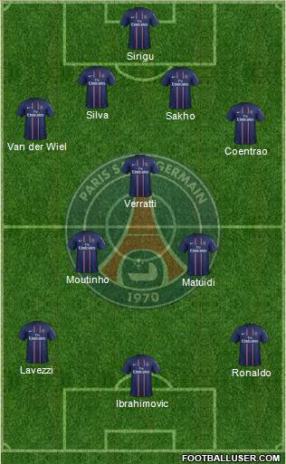 Paris Saint-Germain Formation 2013
