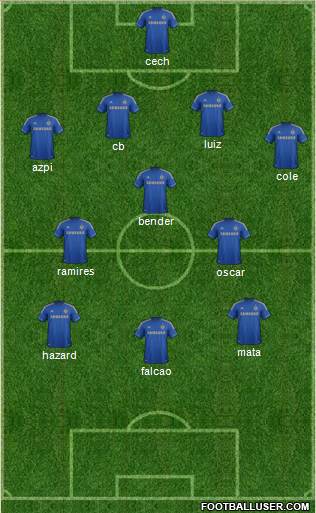 Chelsea Formation 2013