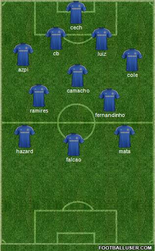Chelsea Formation 2013