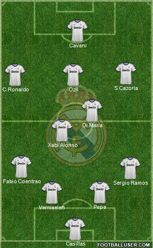 Real Madrid C.F. Formation 2013