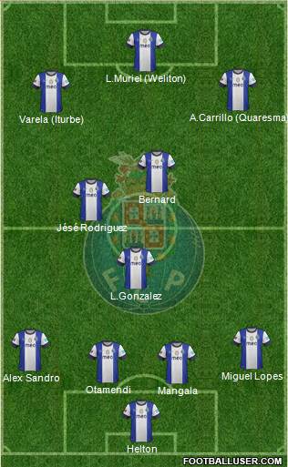 Futebol Clube do Porto - SAD Formation 2013