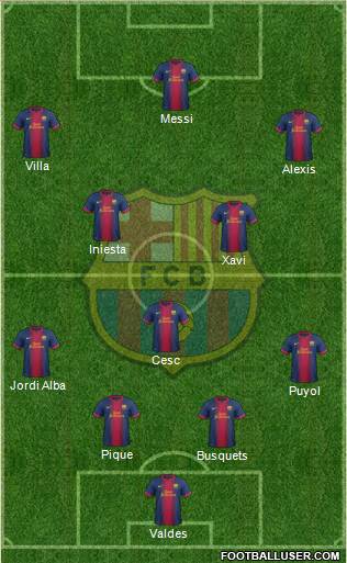 F.C. Barcelona Formation 2013
