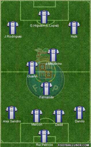 Futebol Clube do Porto - SAD Formation 2013