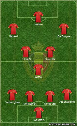 Belgium Formation 2013