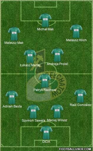 GKS Belchatow Formation 2013