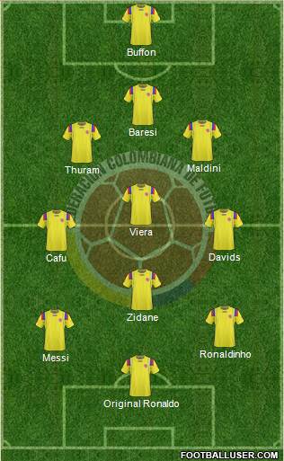 Colombia Formation 2013
