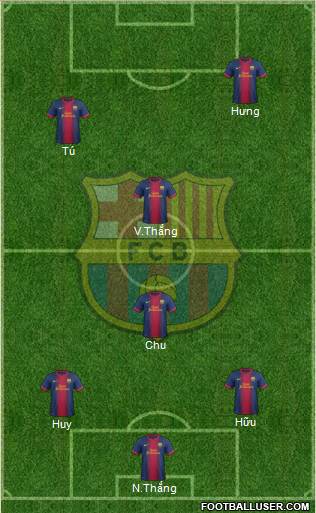 F.C. Barcelona Formation 2013