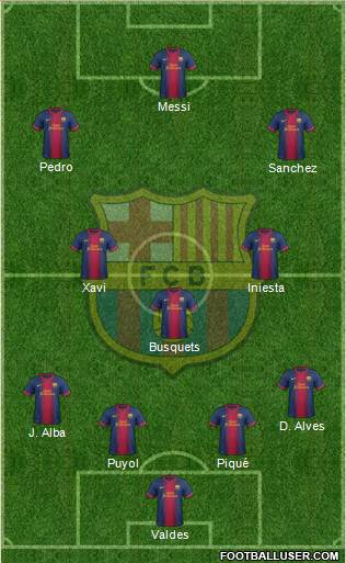 F.C. Barcelona Formation 2013