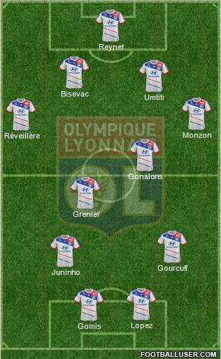 Olympique Lyonnais Formation 2013