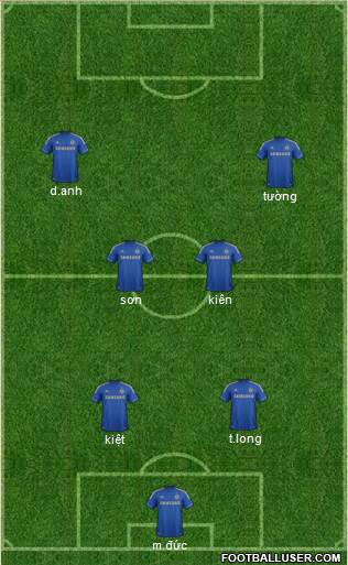Chelsea Formation 2013
