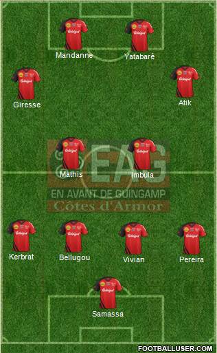 En Avant de Guingamp Formation 2013
