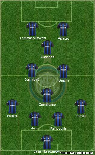 F.C. Internazionale Formation 2013