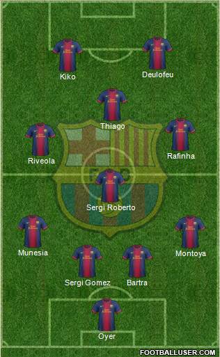 F.C. Barcelona Formation 2013