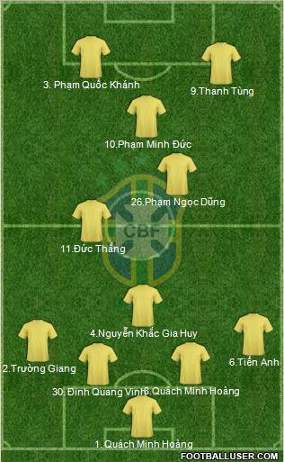 Brazil Formation 2013
