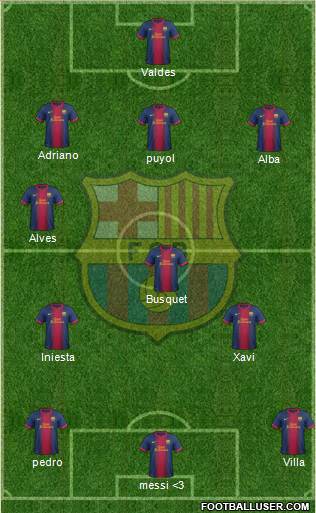 F.C. Barcelona Formation 2013