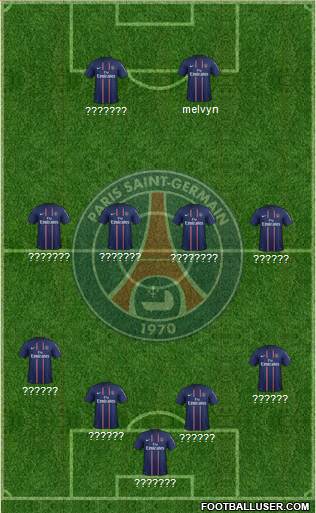 Paris Saint-Germain Formation 2013