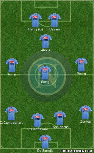 Napoli Formation 2013