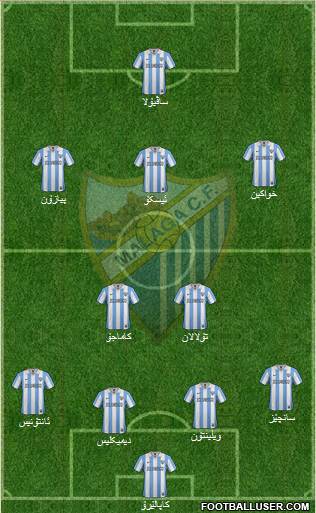 Málaga C.F., S.A.D. Formation 2013