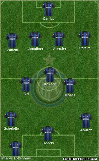 F.C. Internazionale Formation 2013