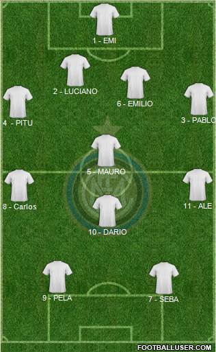 F.C. Internazionale Formation 2013