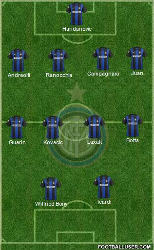 F.C. Internazionale Formation 2013