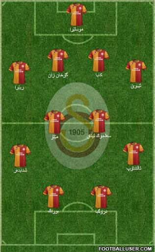 Galatasaray SK Formation 2013